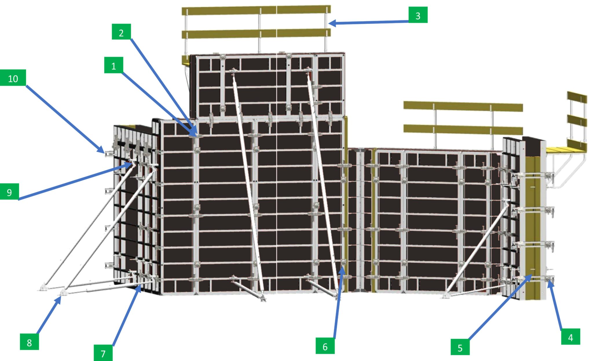 panels in action